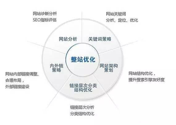 嘉兴企业网站建设