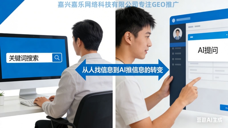 嘉兴AI搜索推广,嘉兴GEO推广公司